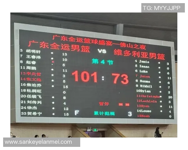 广州篮球队在世界锦标赛中的心理素质分析与表现评估 广州篮球队在世界锦标赛中的心理素质分析与表现评估