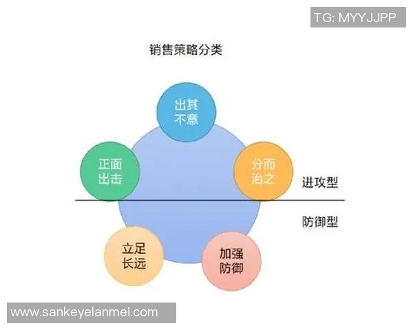 西安羽毛球队防守策略解析与战术创新探讨 西安羽毛球队防守策略解析与战术创新探讨
